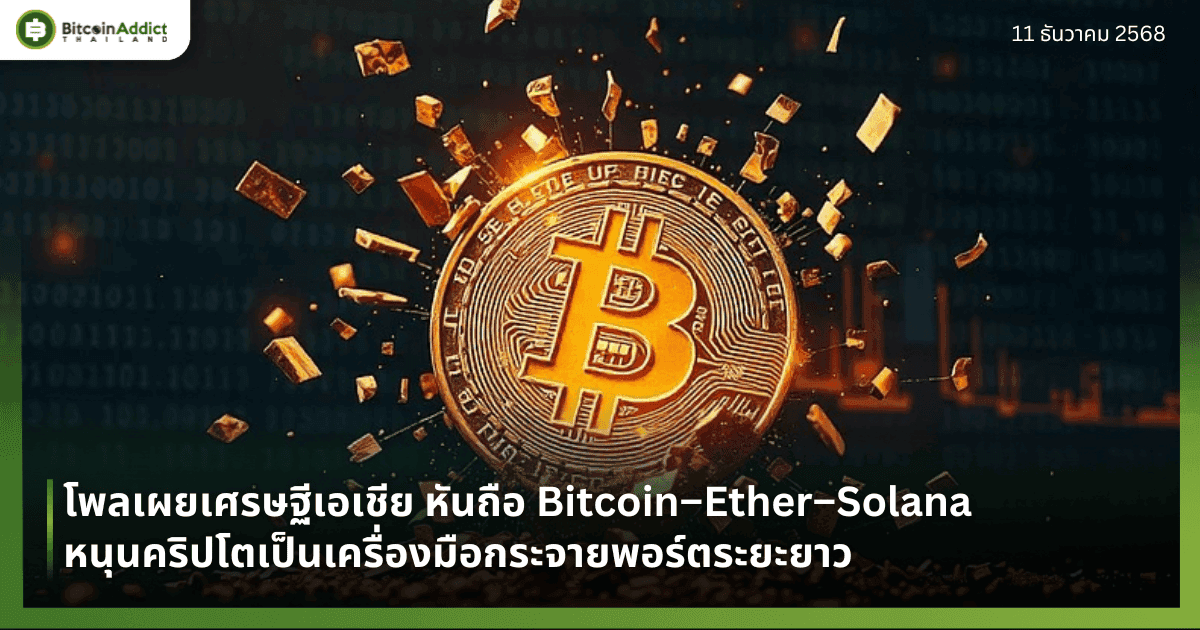 โพลเผยเศรษฐีเอเชีย หันถือ Bitcoin–Ether–Solana หนุนคริปโตเป็นเครื่องมือกระจายพอร์ตระยะยาว