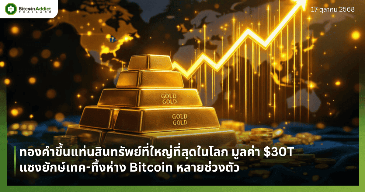 ทองคำขึ้นแท่นสินทรัพย์ที่ใหญ่ที่สุดในโลก มูลค่า $30T แซงยักษ์เทค-ทิ้งห่าง Bitcoin หลายช่วงตัว