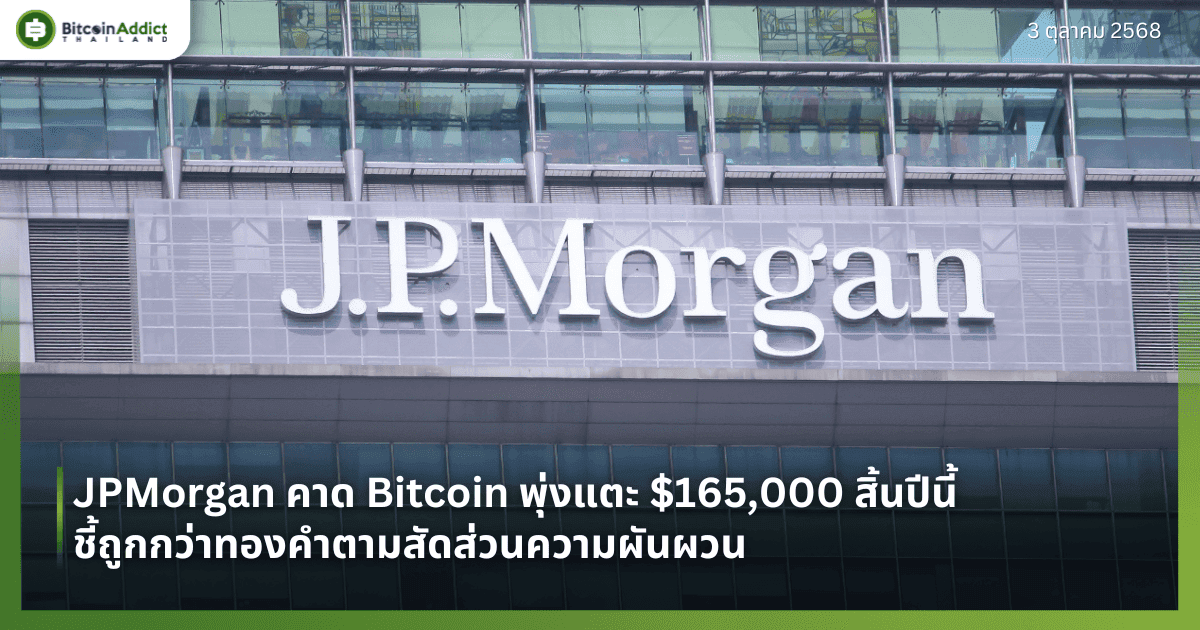 JPMorgan คาด Bitcoin พุ่งแตะ $165,000 สิ้นปีนี้ ชี้ถูกกว่าทองคำตามสัดส่วนความผันผวน