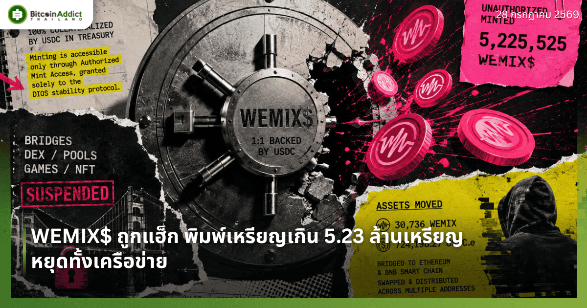 WEMIX ถูกแฮ็ก พิมพ์เหรียญเกิน 5.23 ล้านเหรียญ หยุดทั้งเครือข่าย