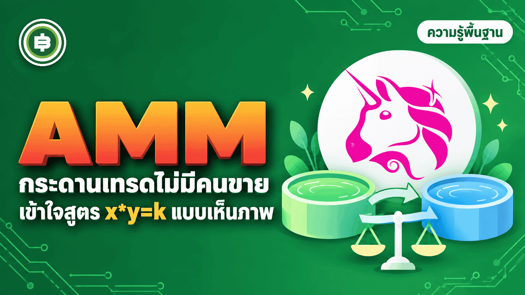 AMM คืออะไร กระดานเทรดไม่มีคนขายได้ยังไง (อัปเดต 2026)