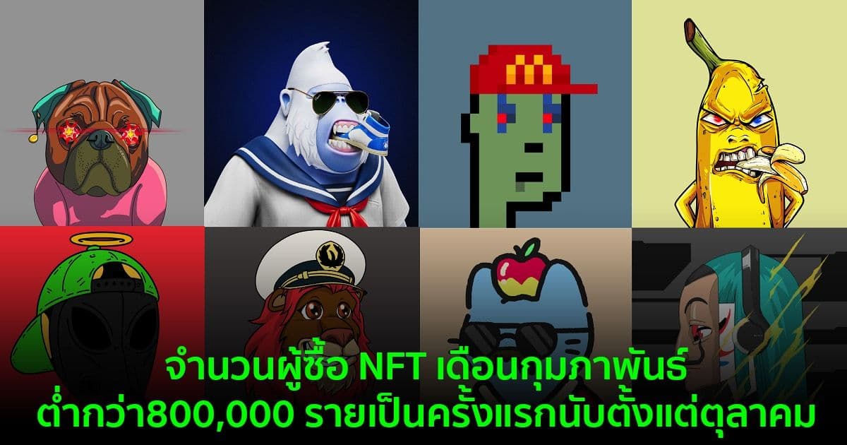 จำนวนผู้ซื้อ NFT ในเดือนกุมภาพันธ์ลดลงต่ำกว่า 800,000 ราย เป็นครั้งแรกนับตั้งแต่เดือนตุลาคม