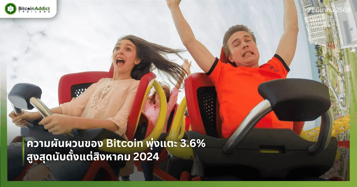 ความผันผวนของ Bitcoin พุ่งแตะ 3.6% สูงสุดนับตั้งแต่สิงหาคม 2024