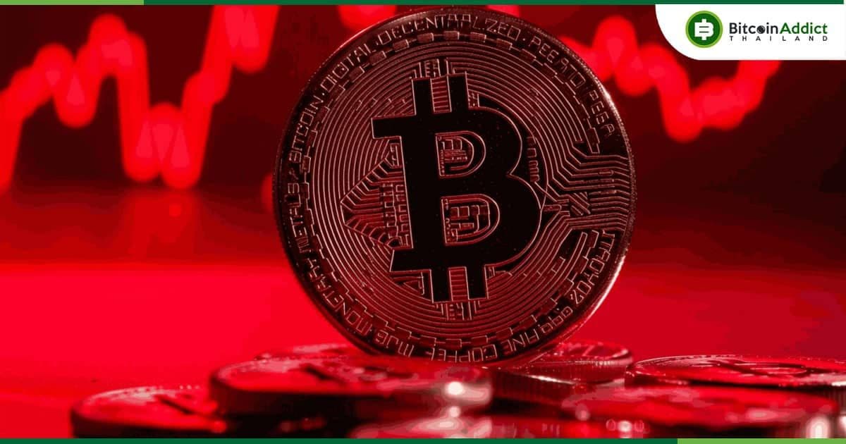 ราคา Bitcoin ลดต่ำกว่า 65,000 ดอลลาร์ ช่วงสั้น ๆ ทำให้เกิดการชำระบัญชีครั้งใหญ่ในตลาด