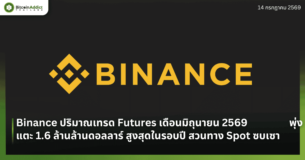 Binance ปริมาณเทรด Futures เดือนมิถุนายน 2569 พุ่งแตะ 1.6 ล้านล้านดอลลาร์ สูงสุดในรอบปี สวนทาง Spot ซบเซา