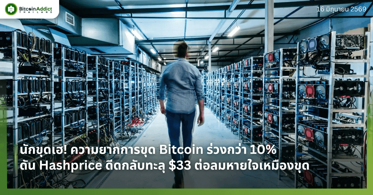 นักขุดเฮ! ความยากการขุด Bitcoin ร่วงกว่า 10% ดัน Hashprice ดีดกลับทะลุ $33 ต่อลมหายใจเหมืองขุด