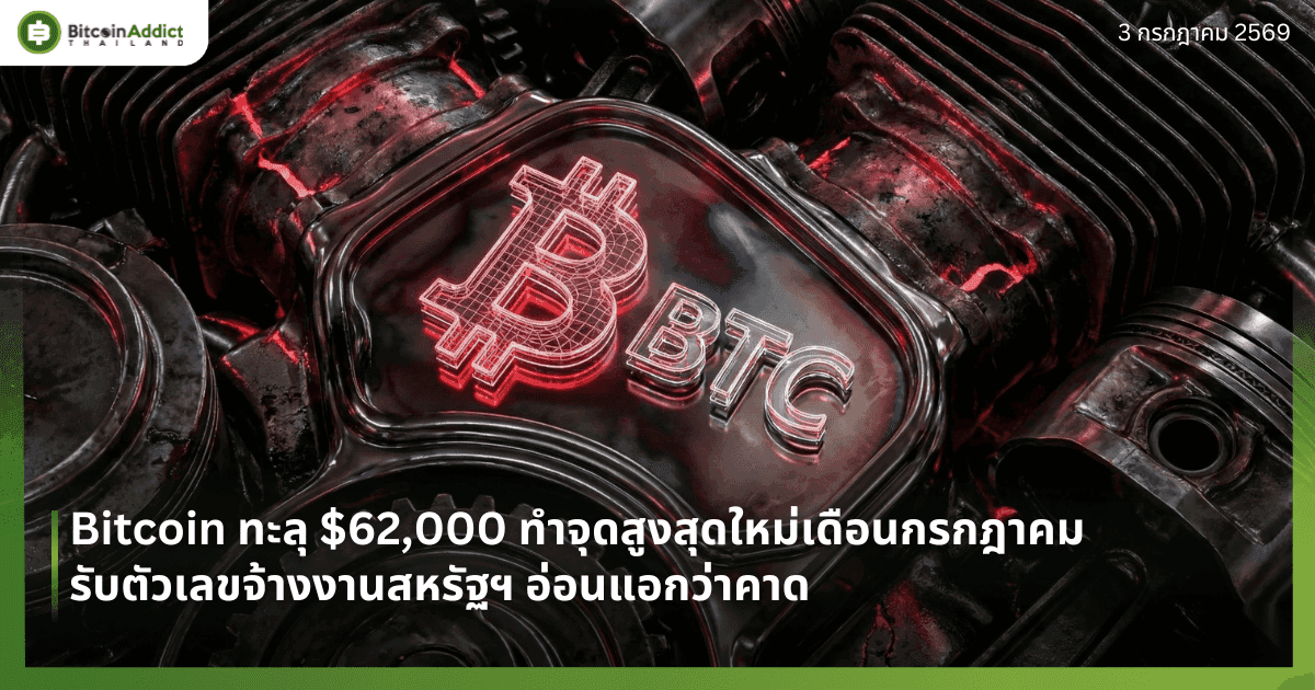 Bitcoin ทะลุ $62,000 ทำจุดสูงสุดใหม่เดือนกรกฎาคม รับตัวเลขจ้างงานสหรัฐฯ อ่อนแอกว่าคาด