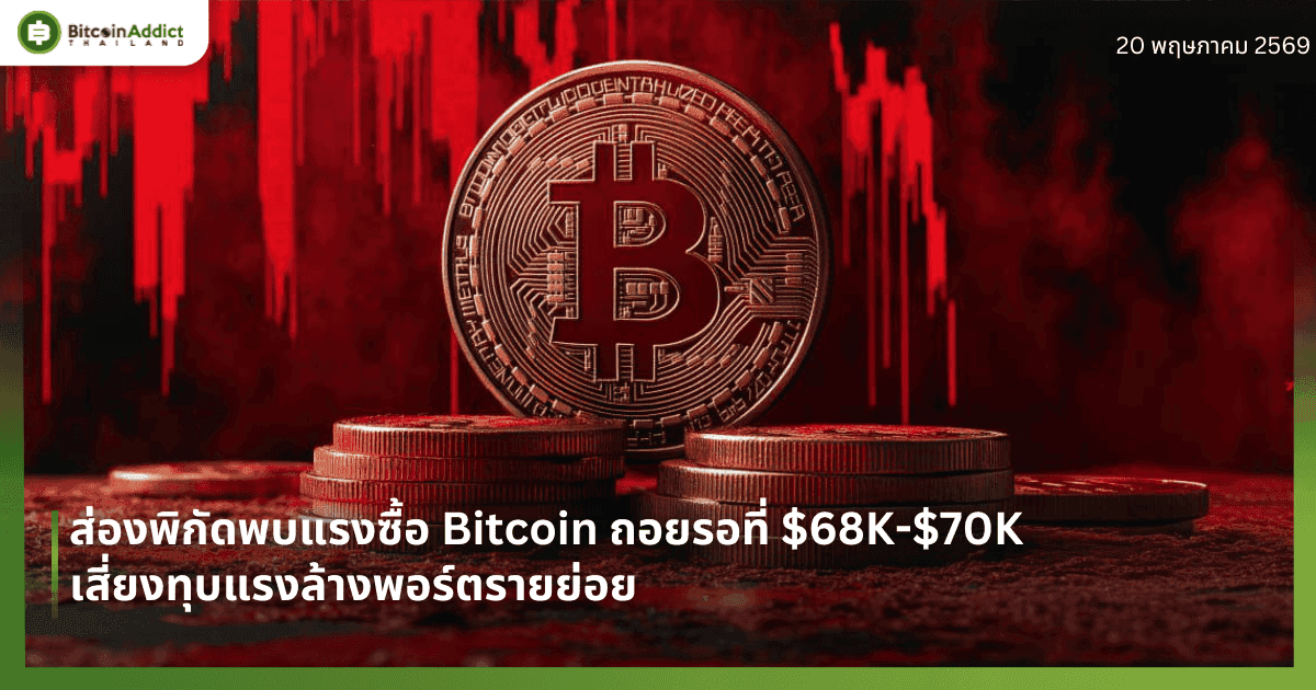 ส่องพิกัดพบแรงซื้อ Bitcoin ถอยรอที่ $68K-$70K เสี่ยงทุบแรงล้างพอร์ตรายย่อย