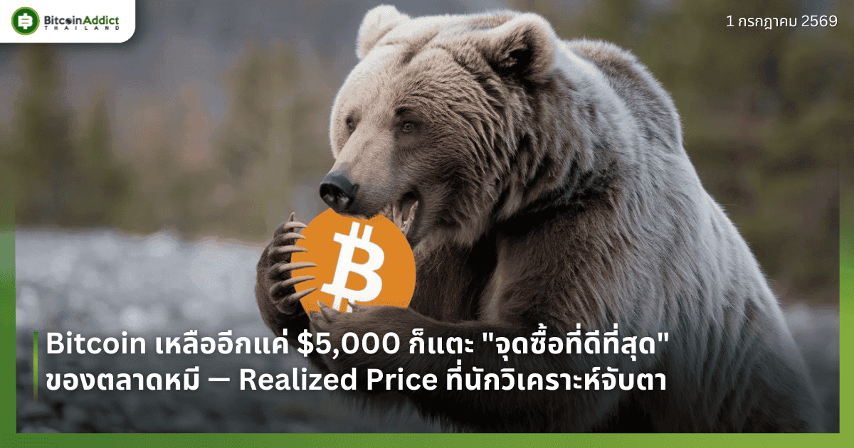 Bitcoin เหลืออีกแค่ $5,000 ก็แตะ "จุดซื้อที่ดีที่สุด" ของตลาดหมี — Realized Price ที่นักวิเคราะห์จับตา