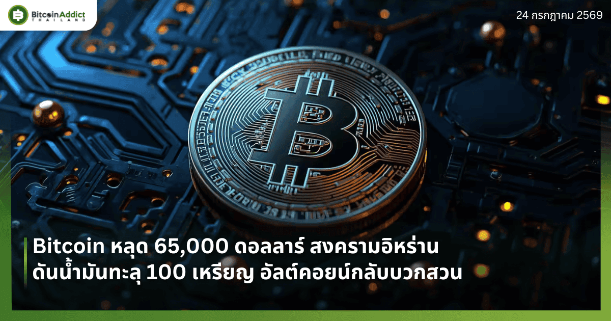 Bitcoin หลุด 65,000 ดอลลาร์ สงครามอิหร่านดันน้ำมันทะลุ 100 เหรียญ อัลต์คอยน์กลับบวกสวน