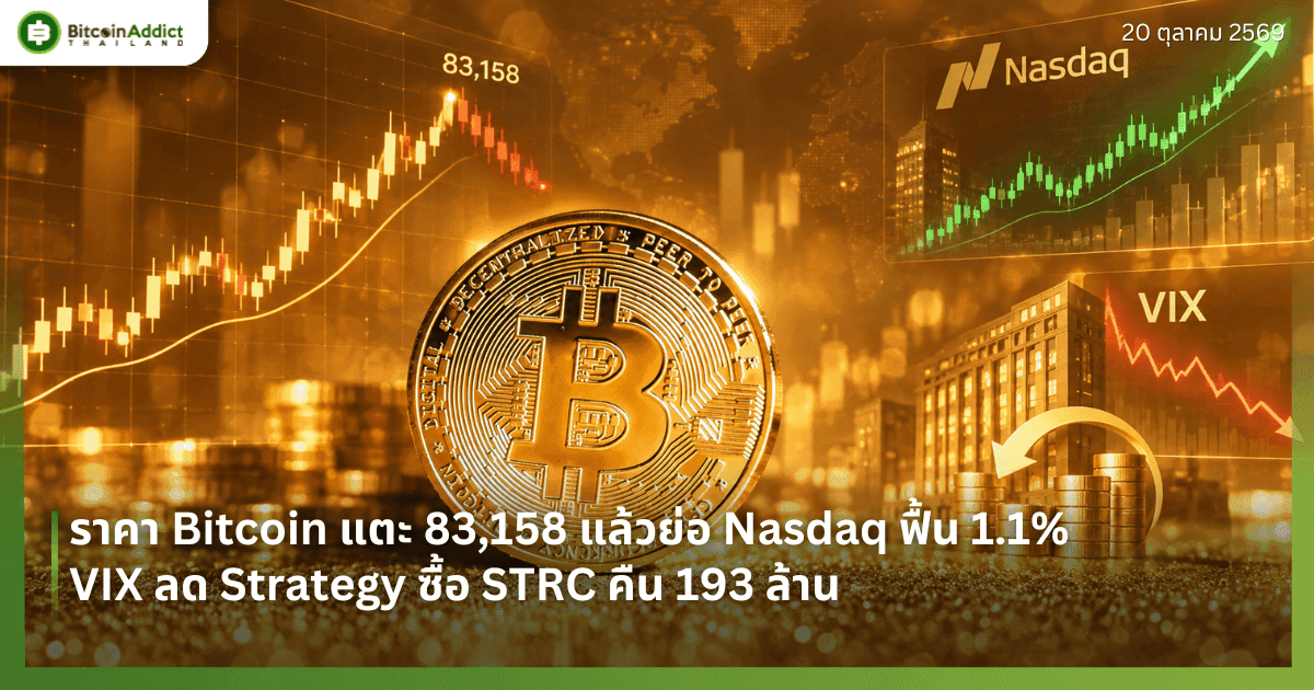 ราคา Bitcoin แตะ 83,158 แล้วย่อ Nasdaq ฟื้น 1.1% VIX ลด Strategy ซื้อ STRC คืน 193 ล้าน