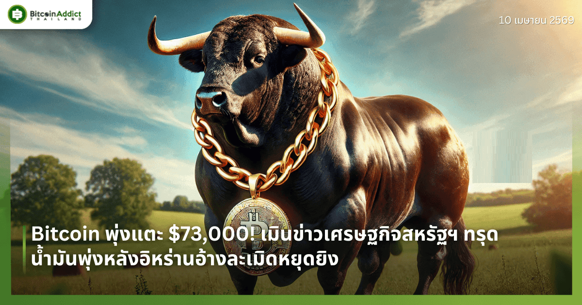 Bitcoin พุ่งแตะ $73,000! เมินข่าวเศรษฐกิจสหรัฐฯ ทรุด—น้ำมันพุ่งหลังอิหร่านอ้างละเมิดหยุดยิง