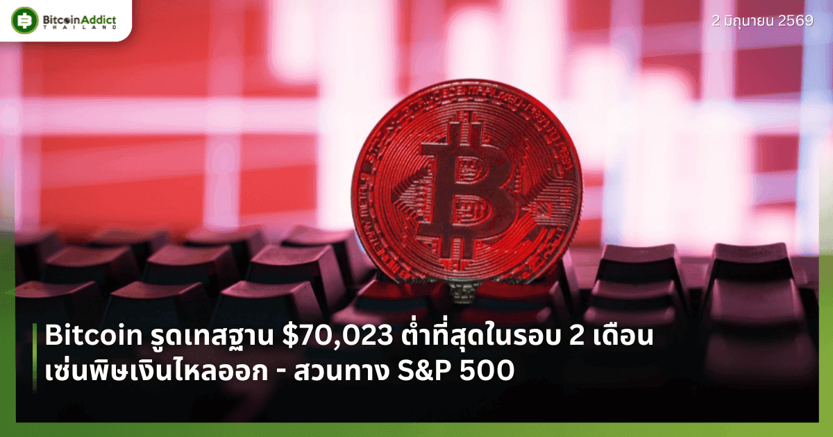 Bitcoin รูดเทสฐาน $70,023 ต่ำที่สุดในรอบ 2 เดือน เซ่นพิษเงินไหลออก - สวนทาง S&P 500 