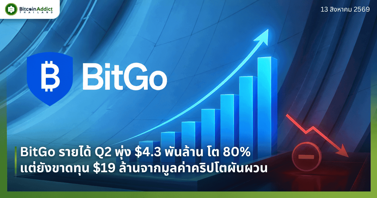 BitGo รายได้ Q2 พุ่ง $4.3 พันล้าน โต 80% แต่ยังขาดทุน $19 ล้านจากมูลค่าคริปโตผันผวน