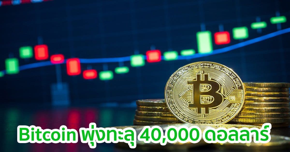 Bitcoin พุ่งทะลุ 40,000 ดอลลาร์ ได้สำเร็จ เป็นครั้งแรกในรอบ 23 วัน
