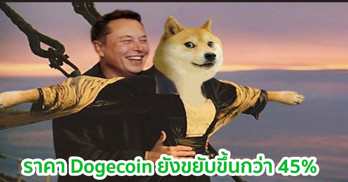 ราคา Dogecoin ขยับขึ้นกว่า 45% หลังจาก Elon Musk ยังคงทวีตถึงตลอดทั้งวัน