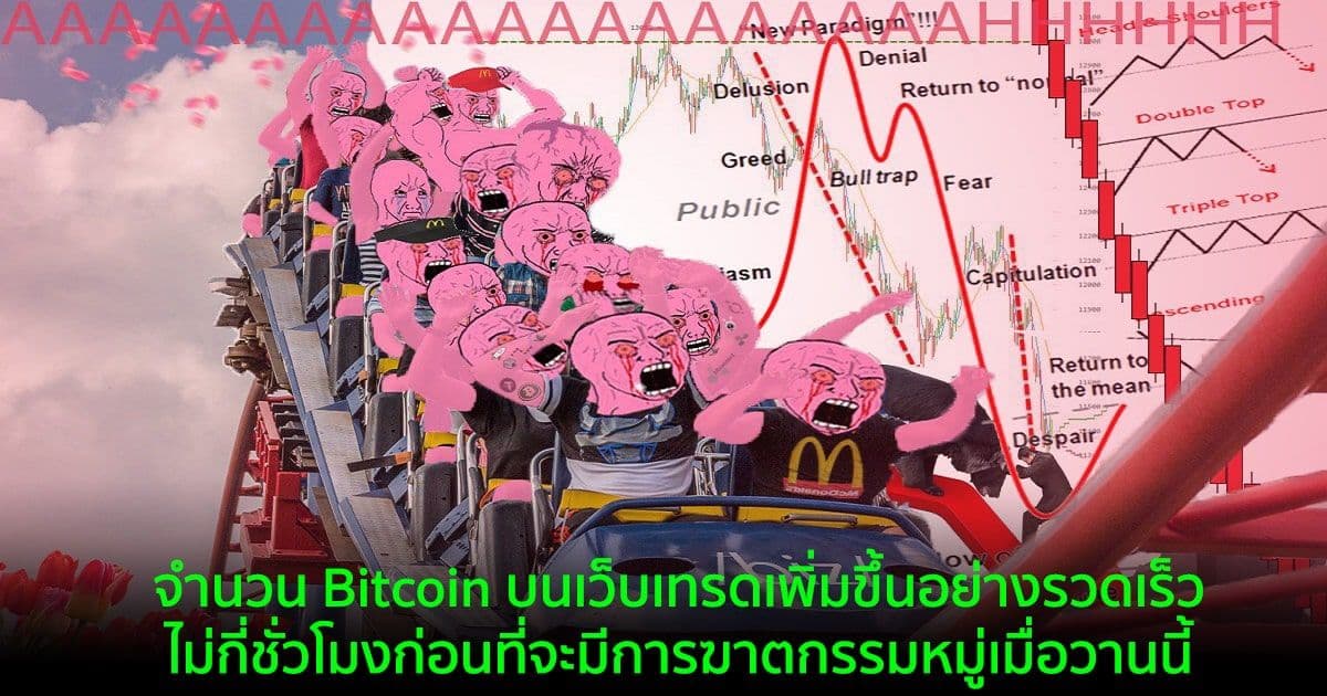 จำนวน Bitcoin บนเว็บเทรดเพิ่มขึ้นอย่างรวดเร็วไม่กี่ชั่วโมงก่อนที่จะมีการฆาตกรรมหมู่เมื่อวานนี้