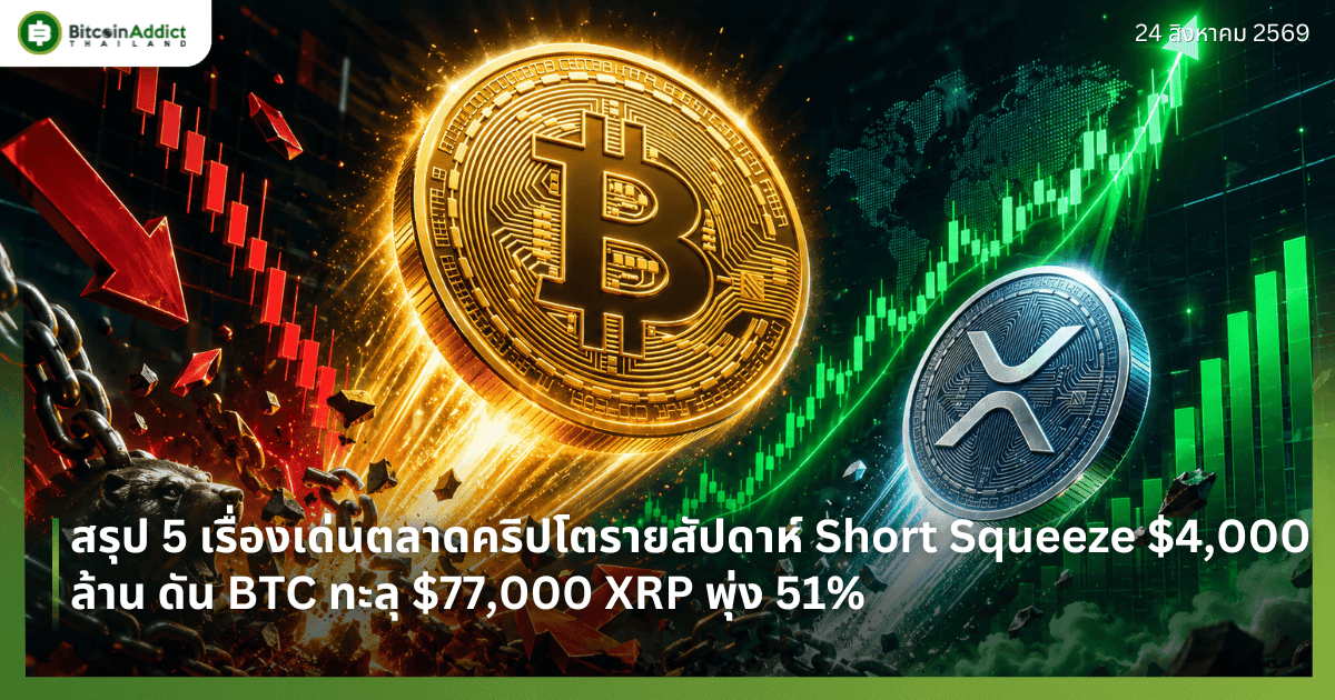 สรุป 5 เรื่องเด่นตลาดคริปโตรายสัปดาห์ Short Squeeze $4,000 ล้าน ดัน BTC ทะลุ $70,000 XRP พุ่ง 51%