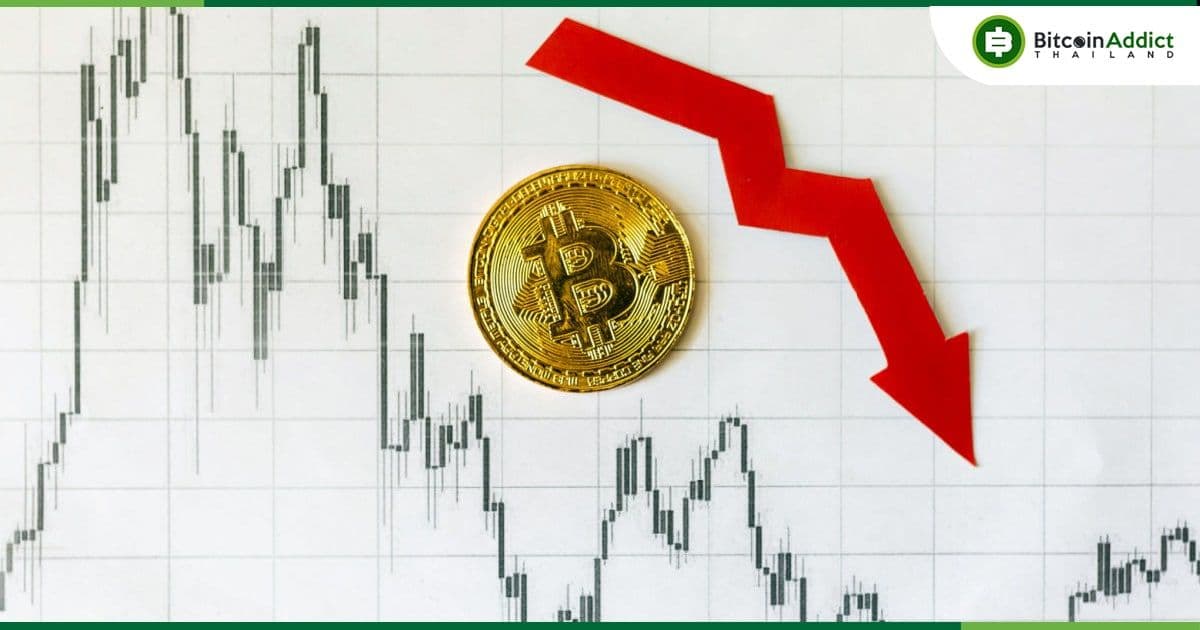 ราคา Bitcoin ร่วง ท่ามกลางภาวะเงินเฟ้อและความกลัวการขึ้นอัตราดอกเบี้ย