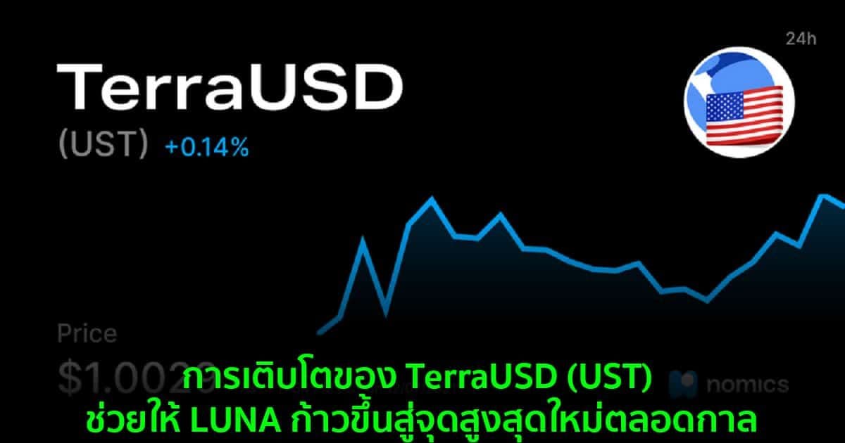 การเติบโตของ TerraUSD (UST) ช่วยให้ LUNA ก้าวขึ้นสู่จุดสูงสุดใหม่ตลอดกาล