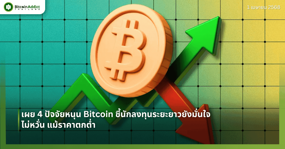 เผย 4 ปัจจัยหนุน Bitcoin ชี้นักลงทุนระยะยาวยังมั่นใจ-ไม่หวั่น แม้ราคาตกต่ำ