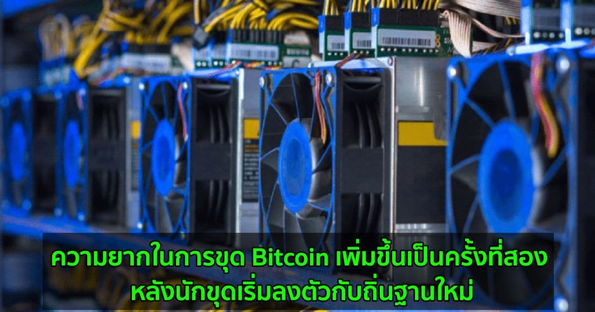 ความยากในการขุด Bitcoin เพิ่มขึ้นเป็นครั้งที่สอง หลังนักขุดเริ่มลงตัวกับถิ่นฐานใหม่
