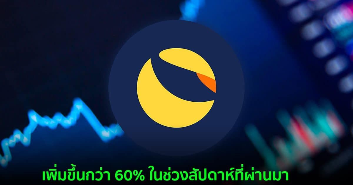 Terra (LUNA) ทำสถิติสูงสุดใหม่ตลอดกาลที่ 65 ดอลลาร์
