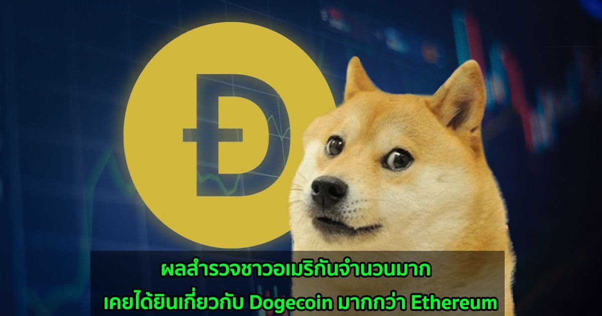 ผลสำรวจชาวอเมริกันจำนวนมาก  เคยได้ยินเกี่ยวกับ Dogecoin มากกว่า Ethereum