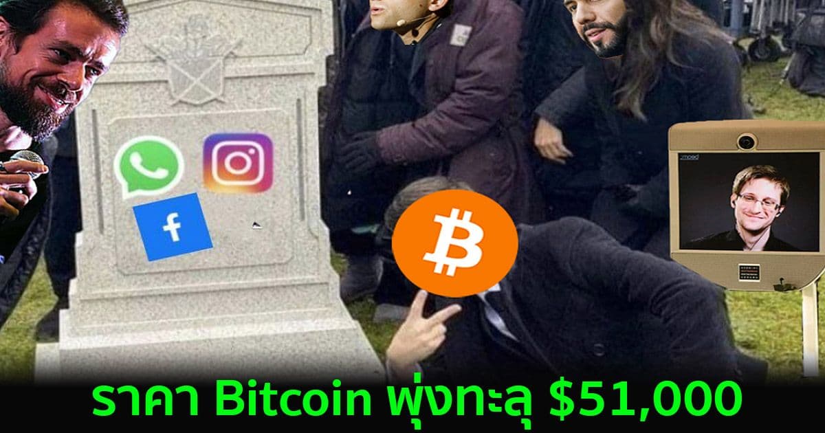 ราคา Bitcoin พุ่งทะลุ $51,000 ...นี่คือจุดเริ่มต้นของ Bull Run หรือไม่?