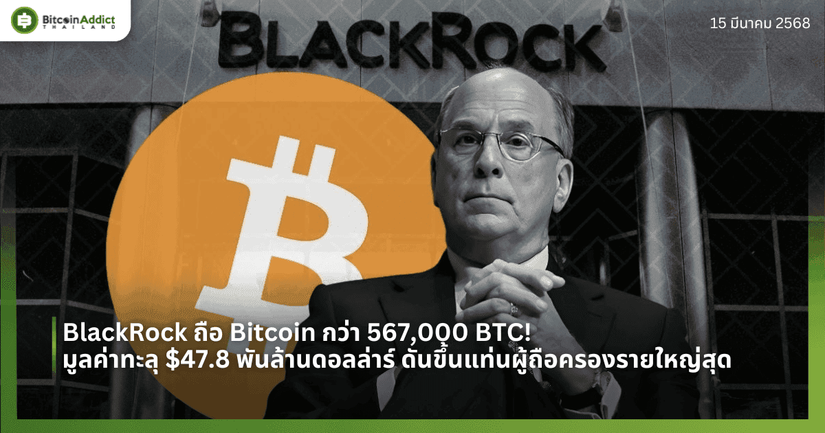 BlackRock ถือ Bitcoin กว่า 567,000 BTC! มูลค่าทะลุ $47.8 พันล้านดอลล่าร์ ดันขึ้นแท่นผู้ถือครองรายใหญ่สุด