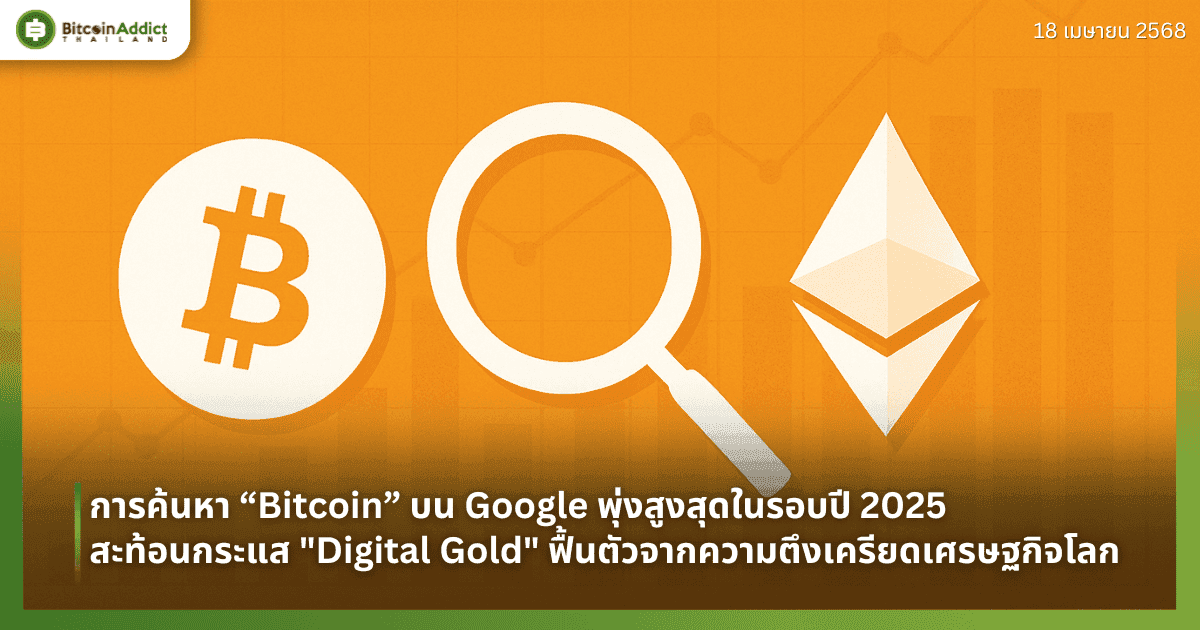 การค้นหา “Bitcoin” บน Google พุ่งสูงสุดในรอบปี 2025 – สะท้อนกระแส "Digital Gold" ฟื้นตัวจากความตึงเครียดเศรษฐกิจโลก