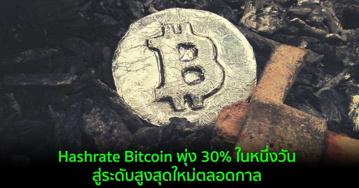 Hashrate Bitcoin พุ่ง 30% ในหนึ่งวัน  สู่ระดับสูงสุดใหม่ตลอดกาล