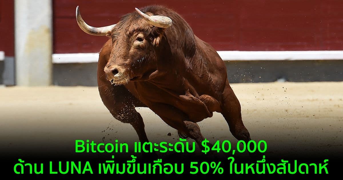 Bitcoin แตะระดับ $40,000 ด้าน LUNA เพิ่มขึ้นเกือบ 50% ในหนึ่งสัปดาห์