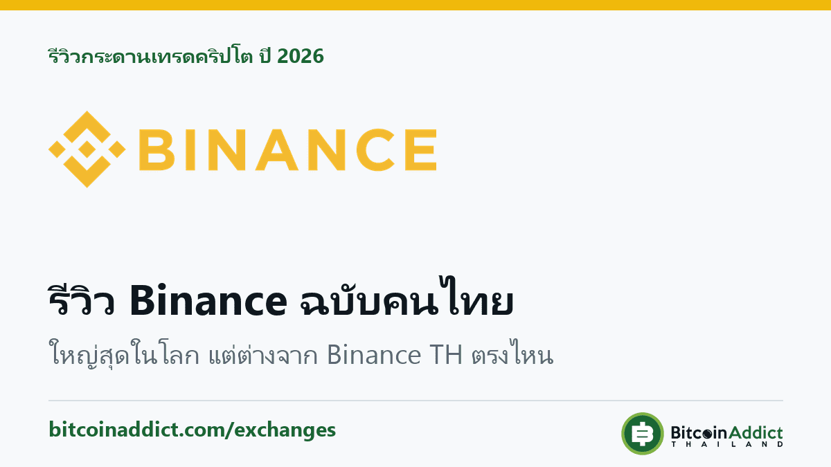 รีวิว Binance 2026