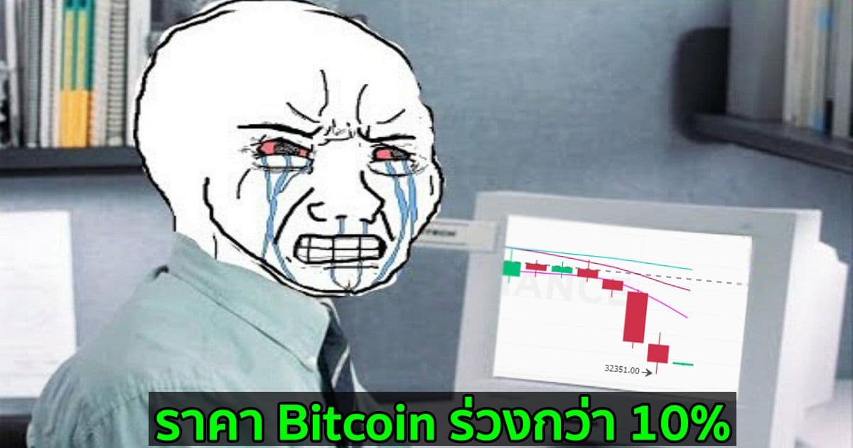 Bitcoin ร่วงกว่า 10% พร้อมกับการทำธุรกรรมในเครือข่ายที่ลดลง 93% สู่ระดับต่ำสุดในรอบสองปี