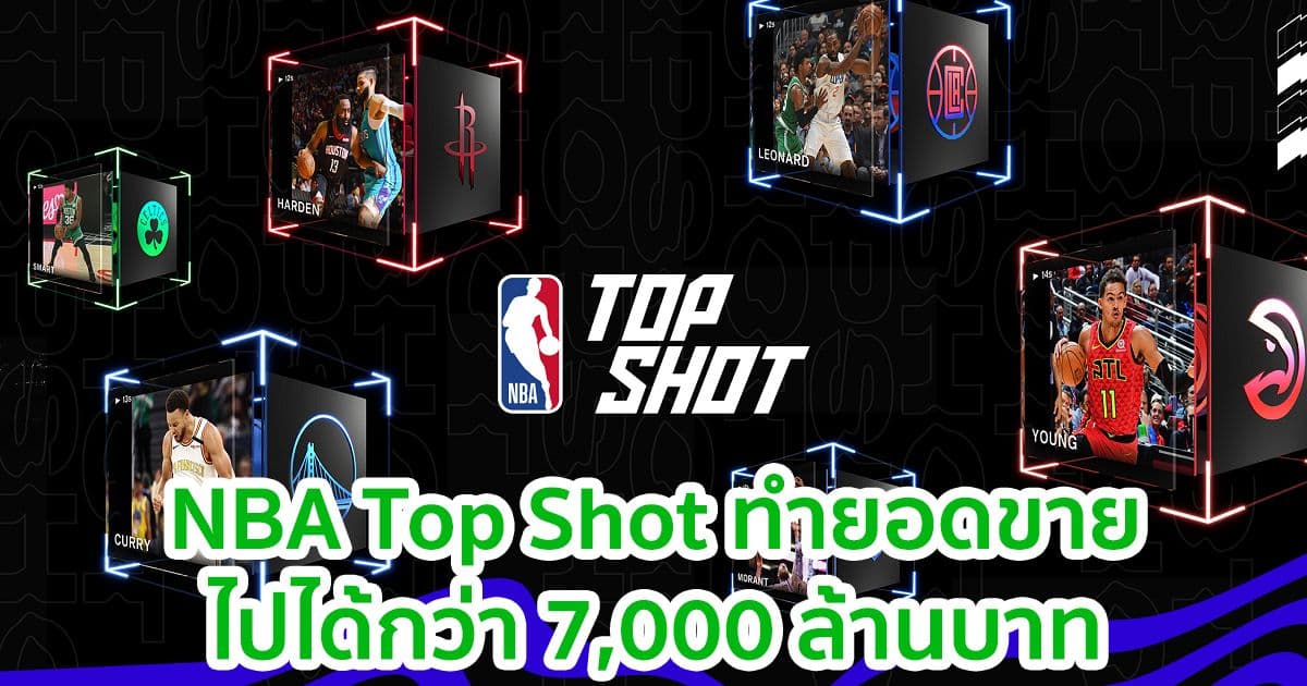 ความนิยมของ NBA Top Shot ช่วยให้ทำยอดขายไปได้กว่า 7,000 ล้านบาท