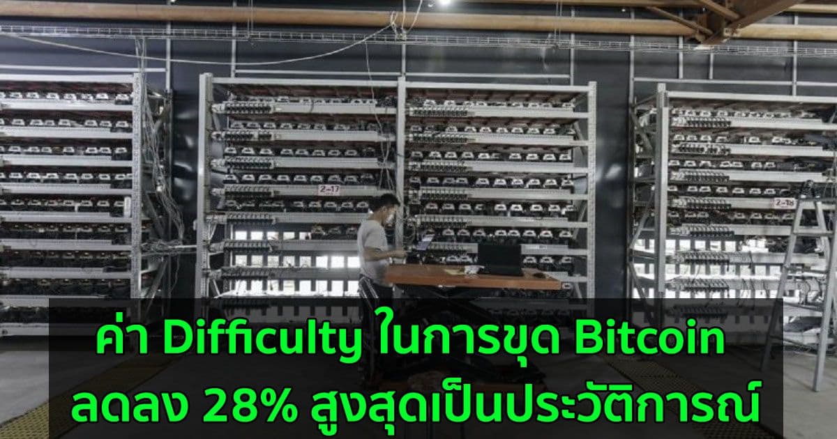 ค่า Difficulty ในการขุด Bitcoin ลดลง 28% สูงสุดเป็นประวัติการณ์