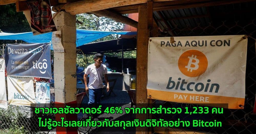 ชาวเอลซัลวาดอร์ 46% จากการสำรวจ 1,233 คน ไม่รู้อะไรเลยเกี่ยวกับสกุลเงินดิจิทัลอย่าง Bitcoin