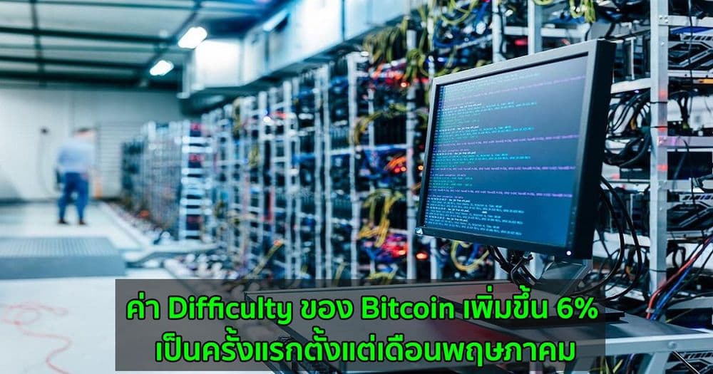 ค่า Difficulty ของ Bitcoin เพิ่มขึ้น 6% เป็นครั้งแรกตั้งแต่เดือนพฤษภาคม