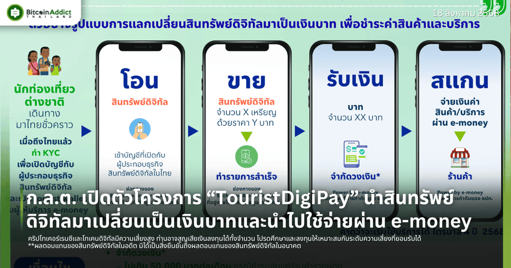 ก.ล.ต. เปิดตัวโครงการ “TouristDigiPay” นำสินทรัพย์ดิจิทัลมาเปลี่ยนเป็นเงินบาทและนำไปใช้จ่ายผ่าน e-money 
