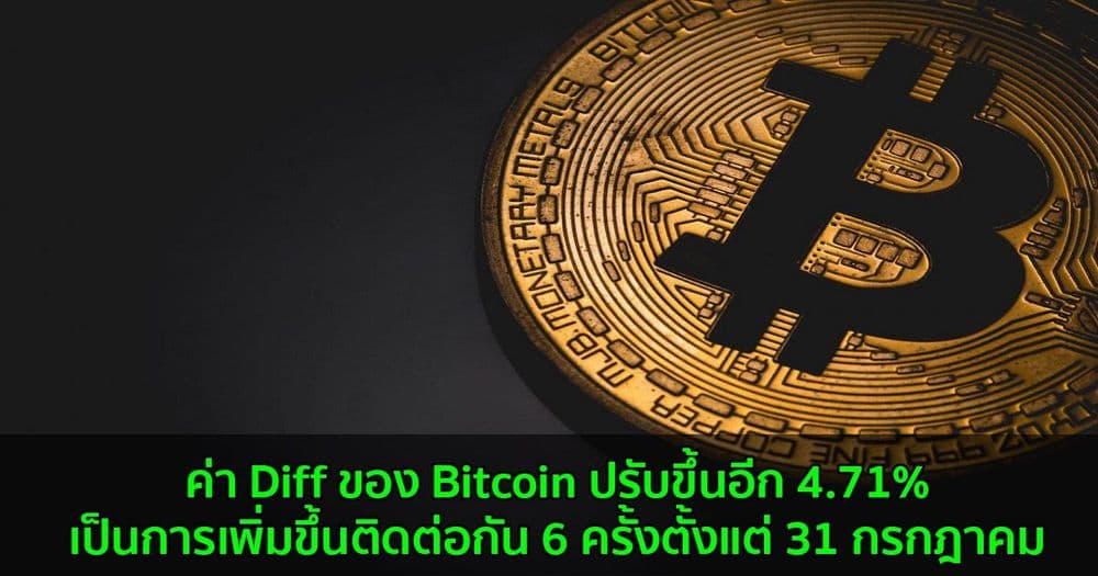 ค่า Diff ของ Bitcoin ปรับขึ้นอีก 4.71% เป็นการเพิ่มขึ้นติดต่อกัน 6 ครั้งตั้งแต่ 31 กรกฎาคม