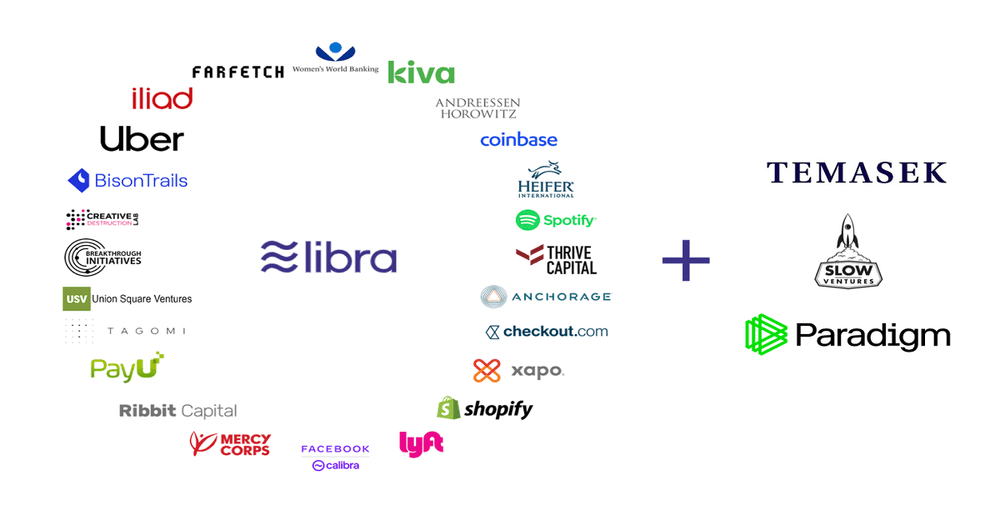 "เทมาเส็ก" ยักษ์ใหญ่จากสิงคโปร์ ตบเท้าเข้าร่วมกับ Libra แล้ว พร้อมกับบริษัท Crypto VC อีก 2 แห่ง