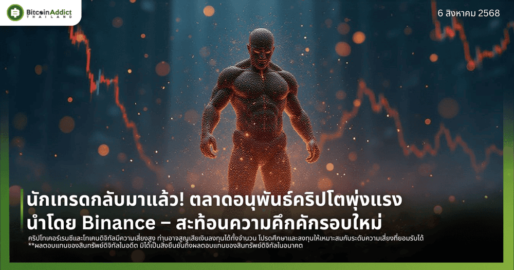 นักเทรดกลับมาแล้ว! ตลาดอนุพันธ์คริปโตพุ่งแรงนำโดย Binance – สะท้อนความคึกคักรอบใหม่