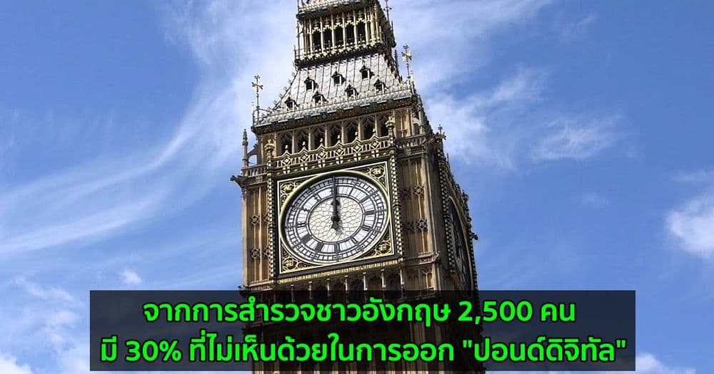 จากการสำรวจชาวอังกฤษ 2,500 คน มี 30% ที่ไม่เห็นด้วยในการออก "ปอนด์ดิจิทัล"