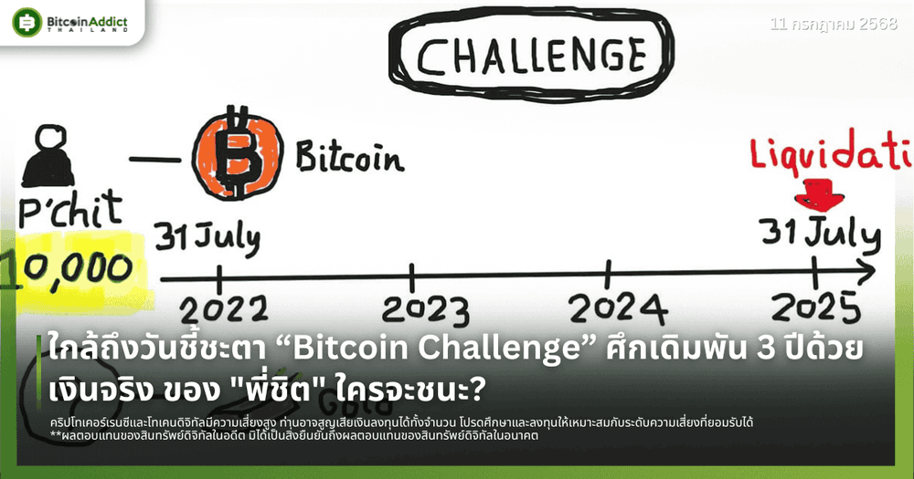 ใกล้ถึงวันชี้ชะตา “Bitcoin Challenge” ศึกเดิมพัน 3 ปีด้วยเงินจริง ของ "พี่ชิต" ใครจะชนะ?