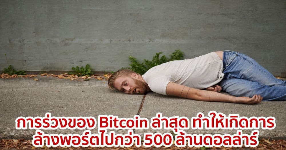การร่วงของ Bitcoin ล่าสุด ทำให้เกิดการล้างพอร์ตไปกว่า 500 ล้านดอลล่าร์