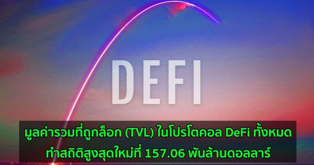 มูลค่ารวมที่ถูกล็อก (TVL) ในโปรโตคอล DeFi ทั้งหมด ทำสถิติสูงสุดใหม่ที่ 157.06 พันล้านดอลลาร์
