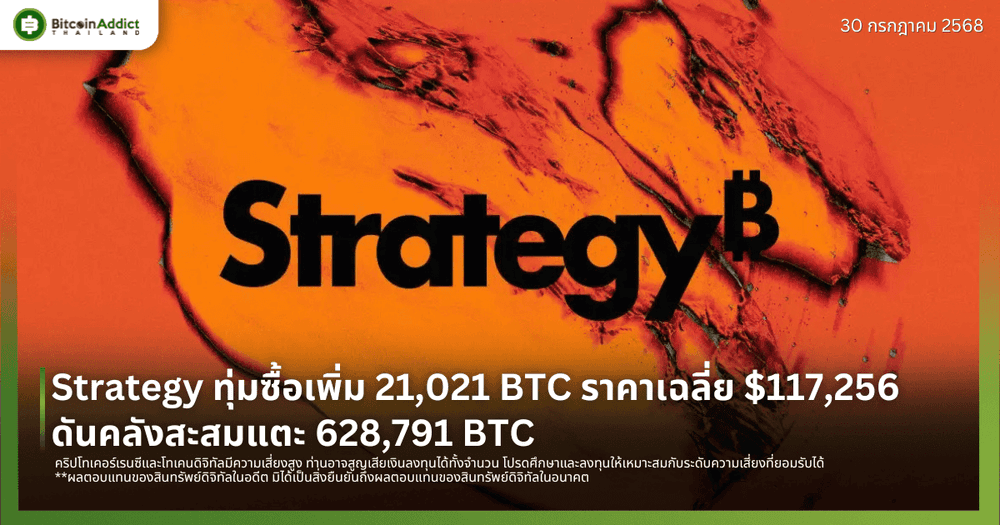 Strategy ทุ่มซื้อเพิ่ม 21,021 BTC ราคาเฉลี่ย $117,256 ดันคลังสะสมแตะ 628,791 BTC