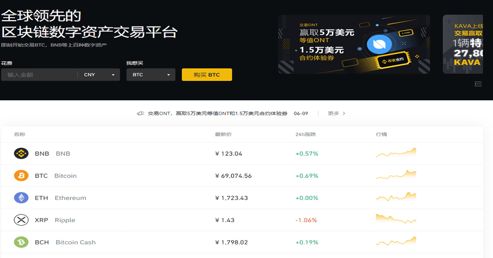 สำนักข่าว CCTV ของจีนรายงานว่า Binance ยังคงเปิดให้ผู้ใช้งานซื้อขาย Crypto ในประเทศ