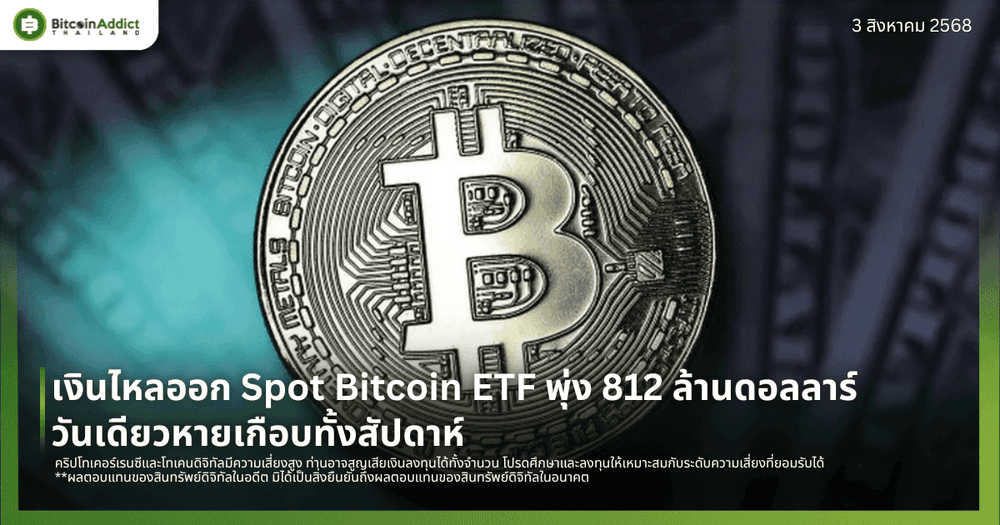 เงินไหลออก Spot Bitcoin ETF พุ่ง 812 ล้านดอลลาร์ วันเดียวหายเกือบทั้งสัปดาห์